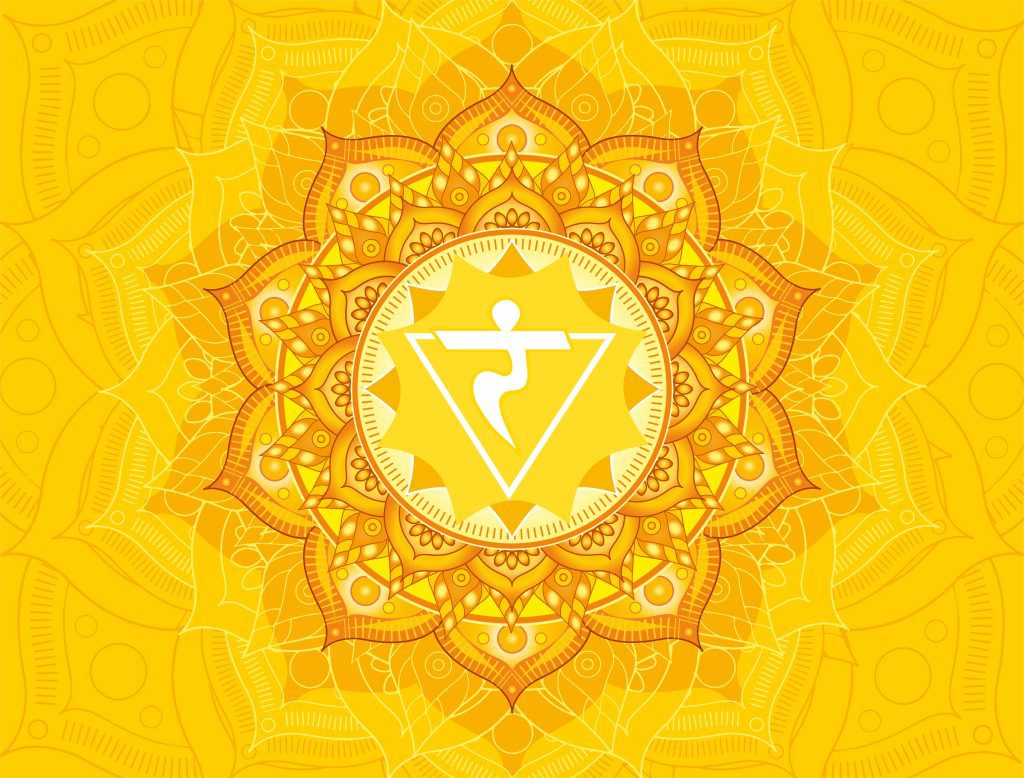 Pannello/Quadro 7 Chakra - Manipura Chakra