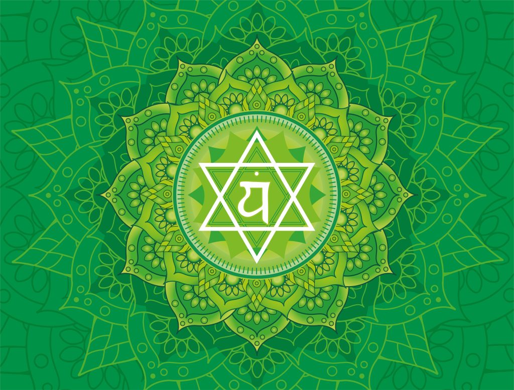 Pannello/Quadro 7 Chakra - Anahata Chakra