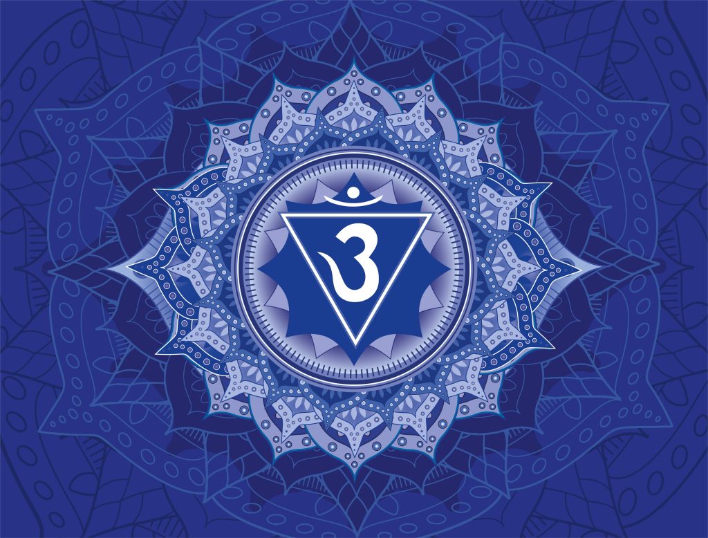 Pannello/Quadro 7 Chakra - Ajna Chakra