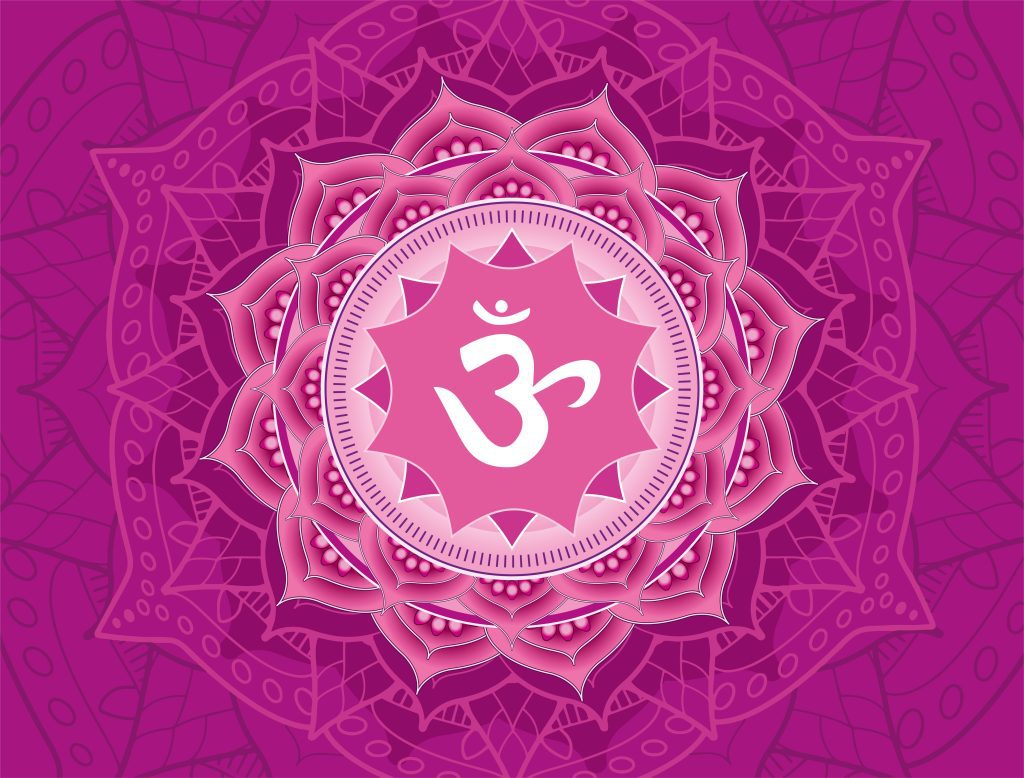 Pannello/Quadro 7 Chakra - Sahasrara Chakra